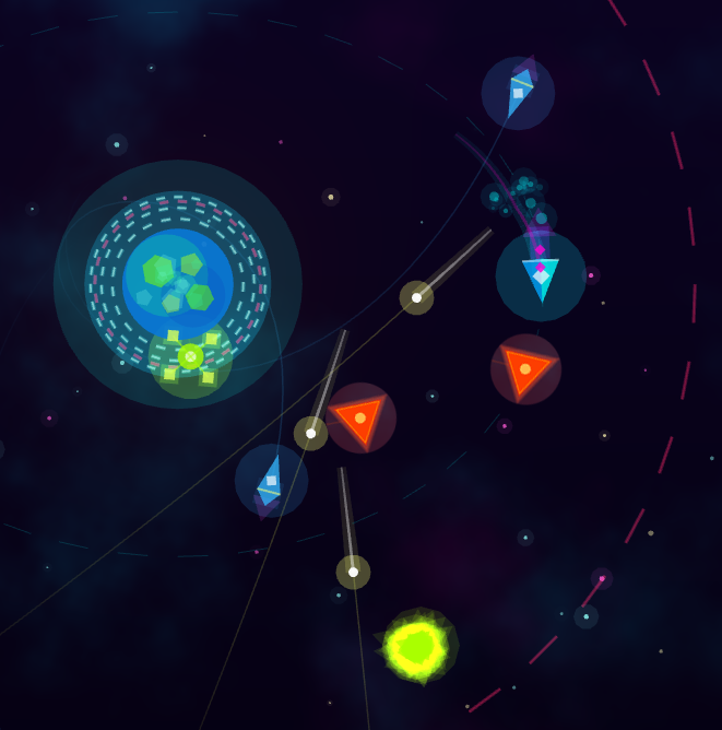 Gravity orbit
